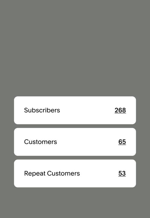 Interface abstraite pour montrer des groupes segmentés d’abonnés, de clients et de clients réguliers.