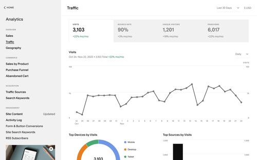 Analytics-UI